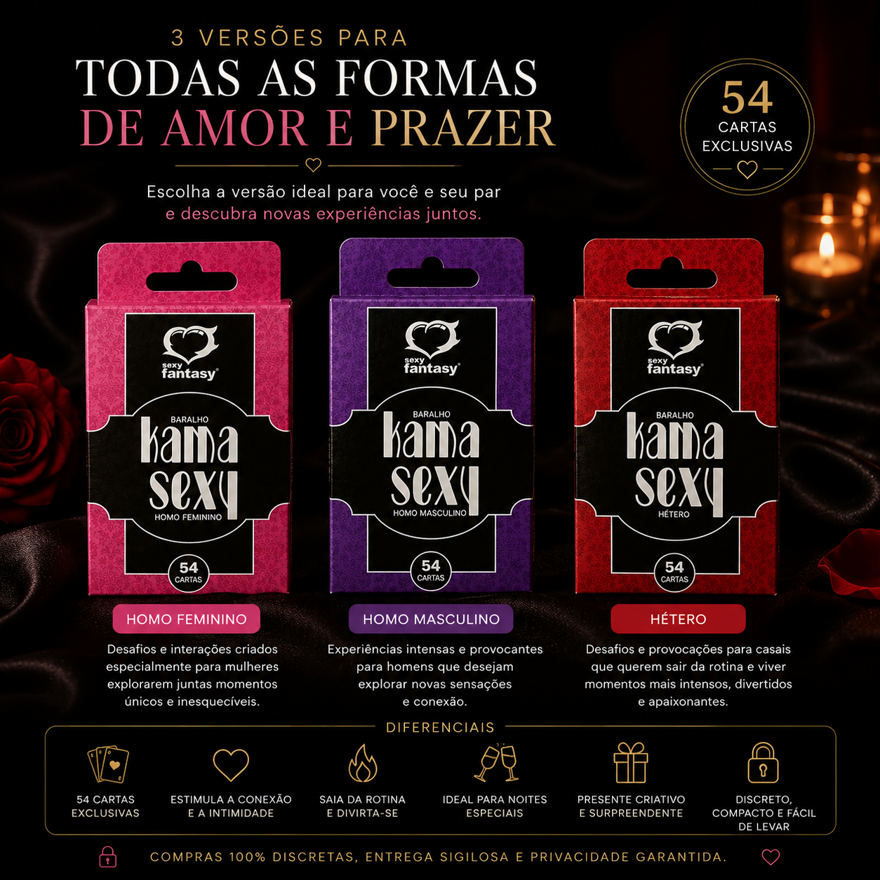 Baralho Erótico Hétero - Homossexual Gay - Lésbica Com 54 Cartas