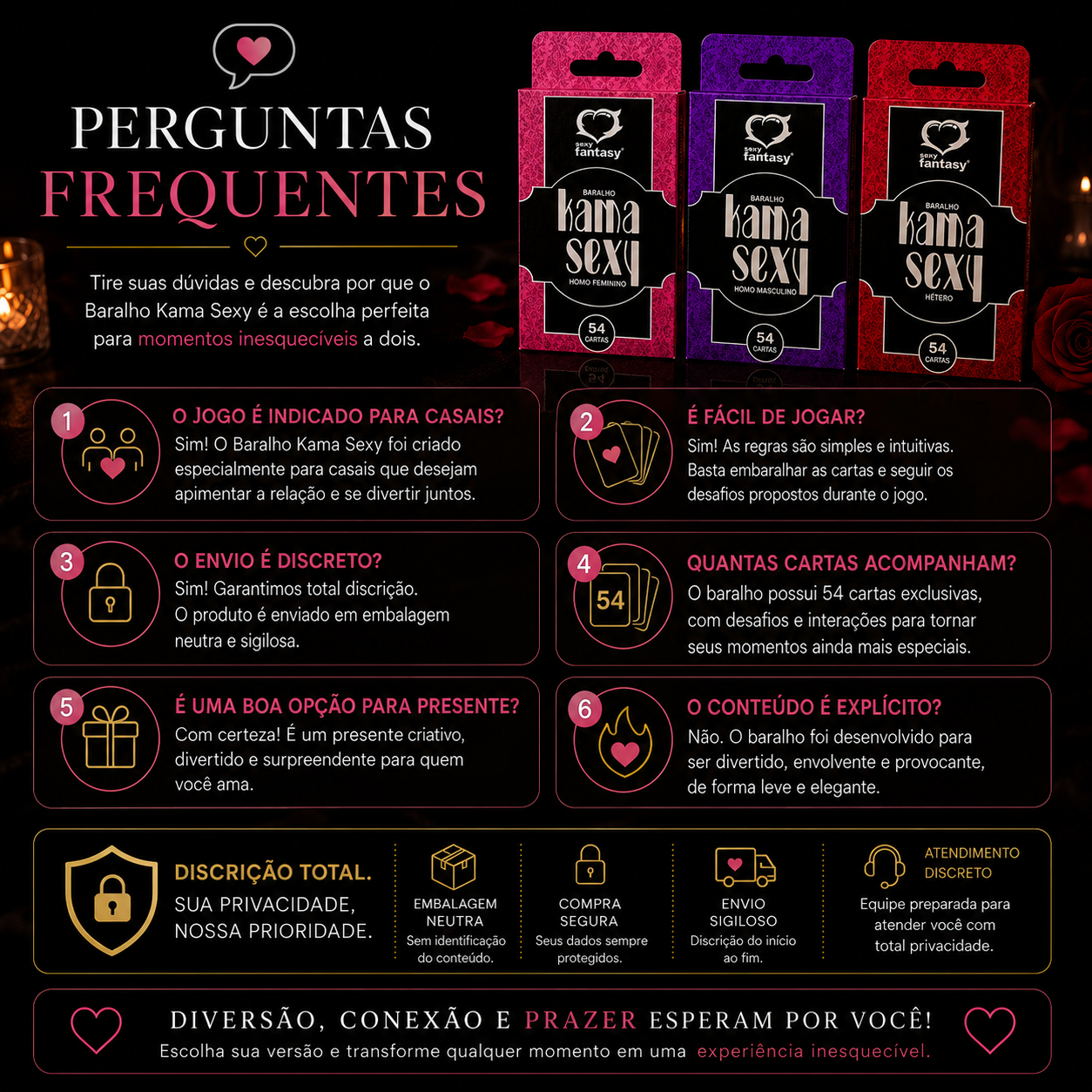 Baralho Erótico Hétero - Homossexual Gay - Lésbica Com 54 Cartas