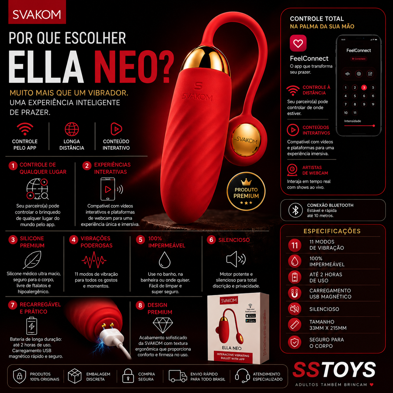 Vibrador Cápsula SVAKOM Ella Neo Recarregável com Controle por App Bluetooth